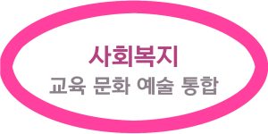 교육 문화 예술을 활용한 사회복지
