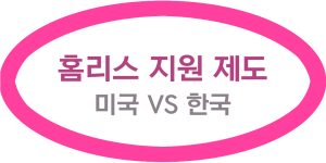 홈리스 지원 제도